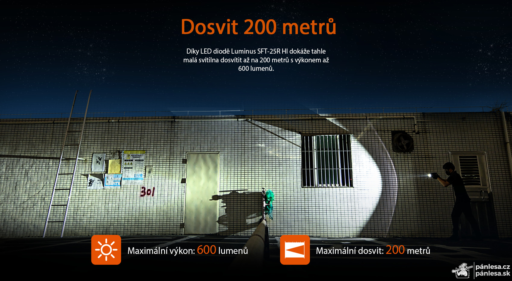 AceBeam G10, 600 lm, black - LED baterka na Picatinny/Weaver lištu, rýchloupínacia
