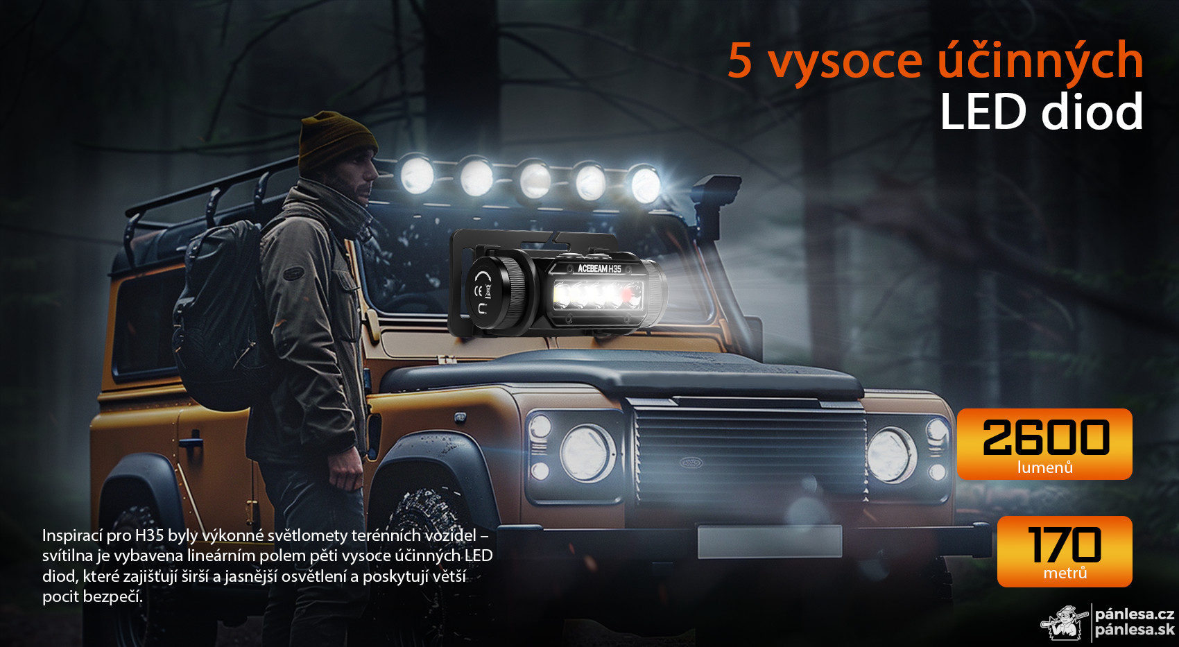 AceBeam H35, 2600 lm, black - LED čelovka, černá