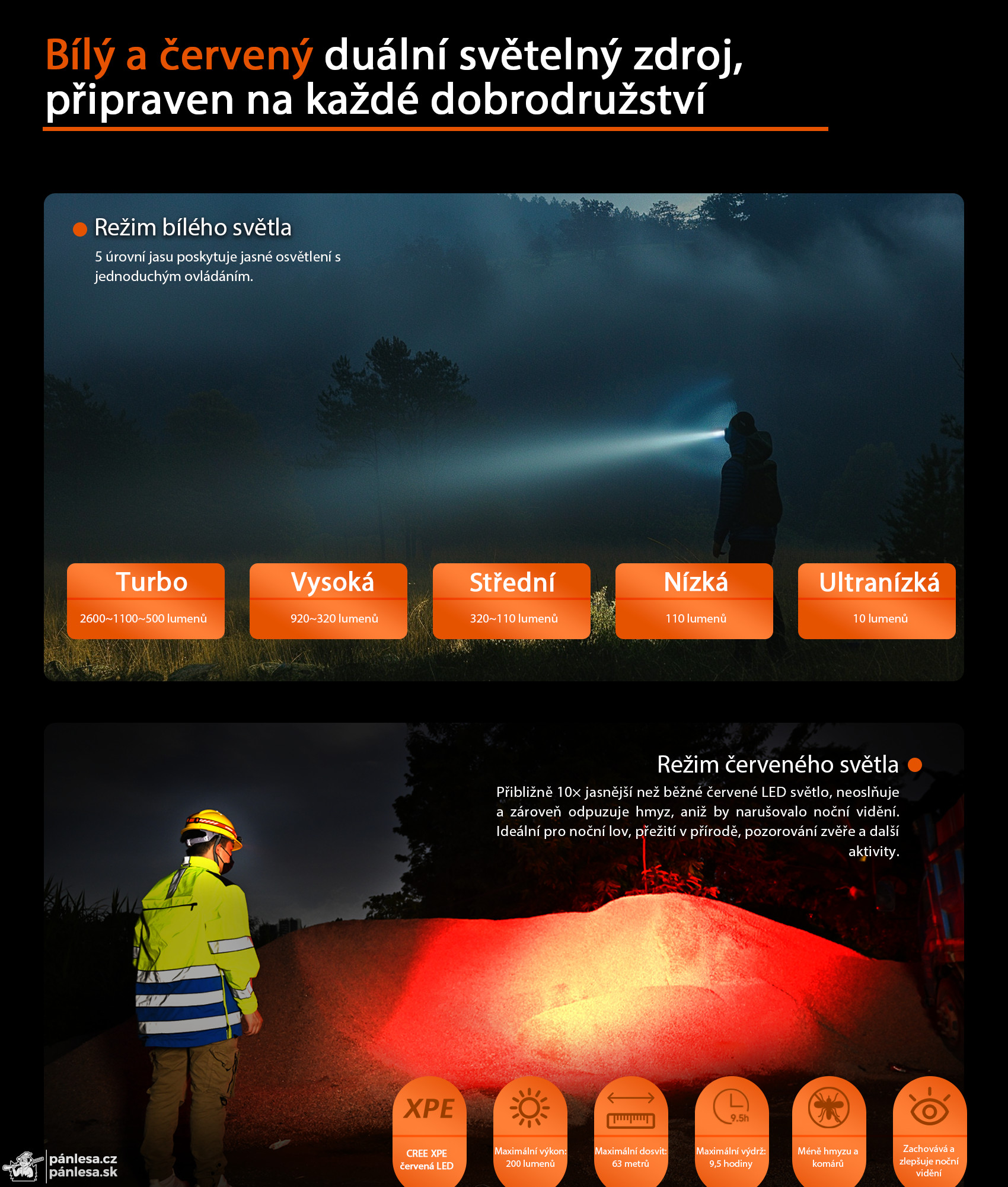 AceBeam H35, 2600 lm, black - LED čelovka, černá