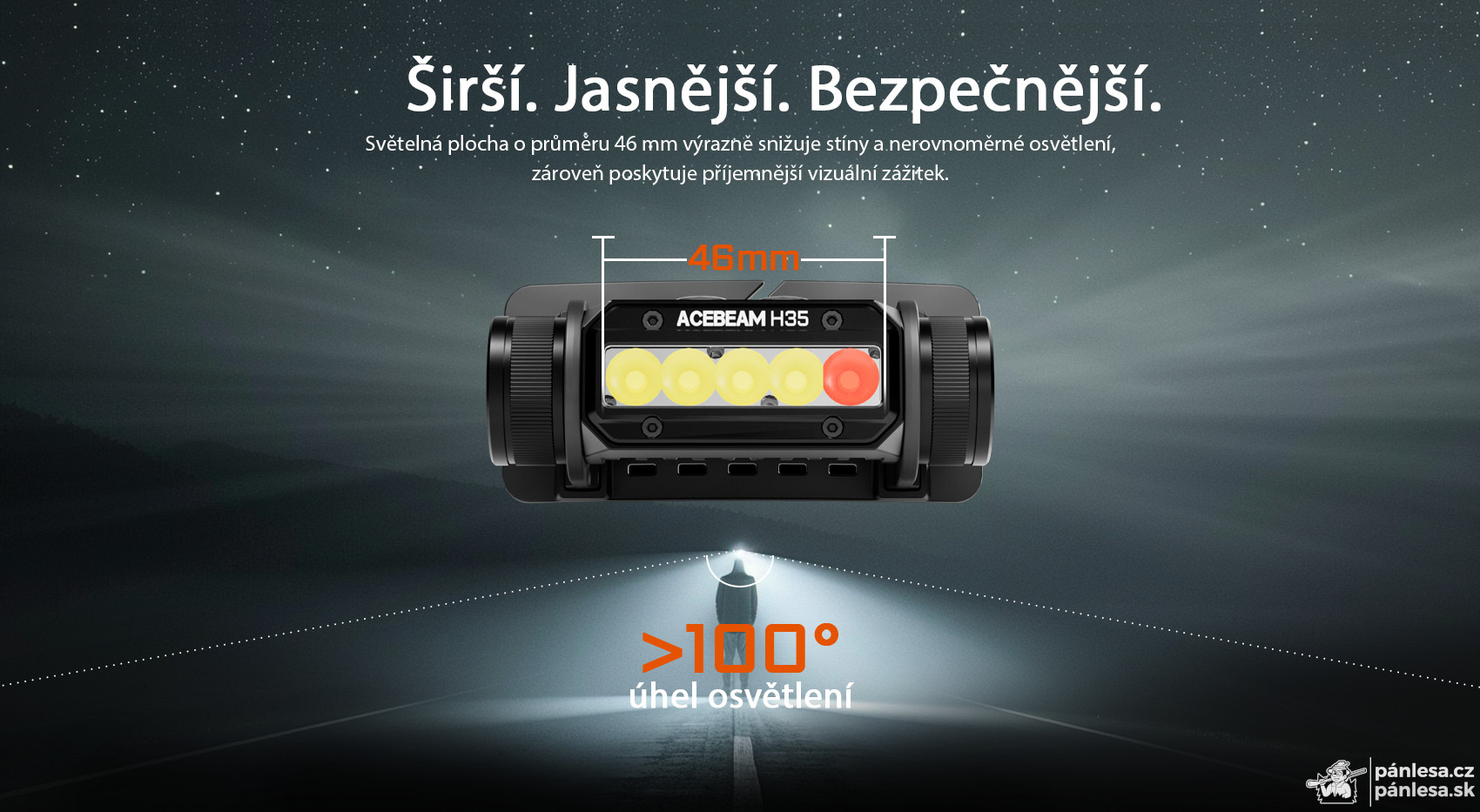 AceBeam H35, 2600 lm, black - LED čelovka, černá