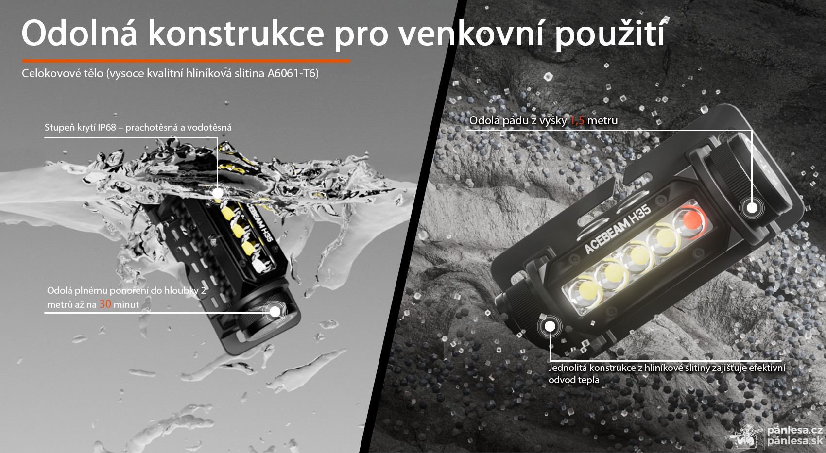 AceBeam H35, 2600 lm, black - LED čelovka, černá
