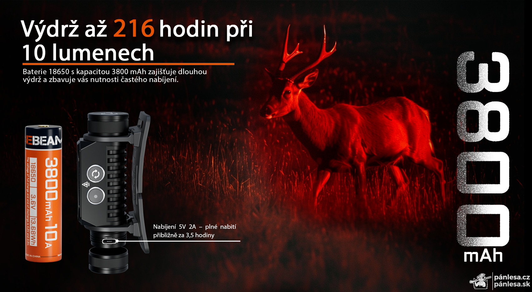 AceBeam H35, 2600 lm, black - LED čelovka, černá