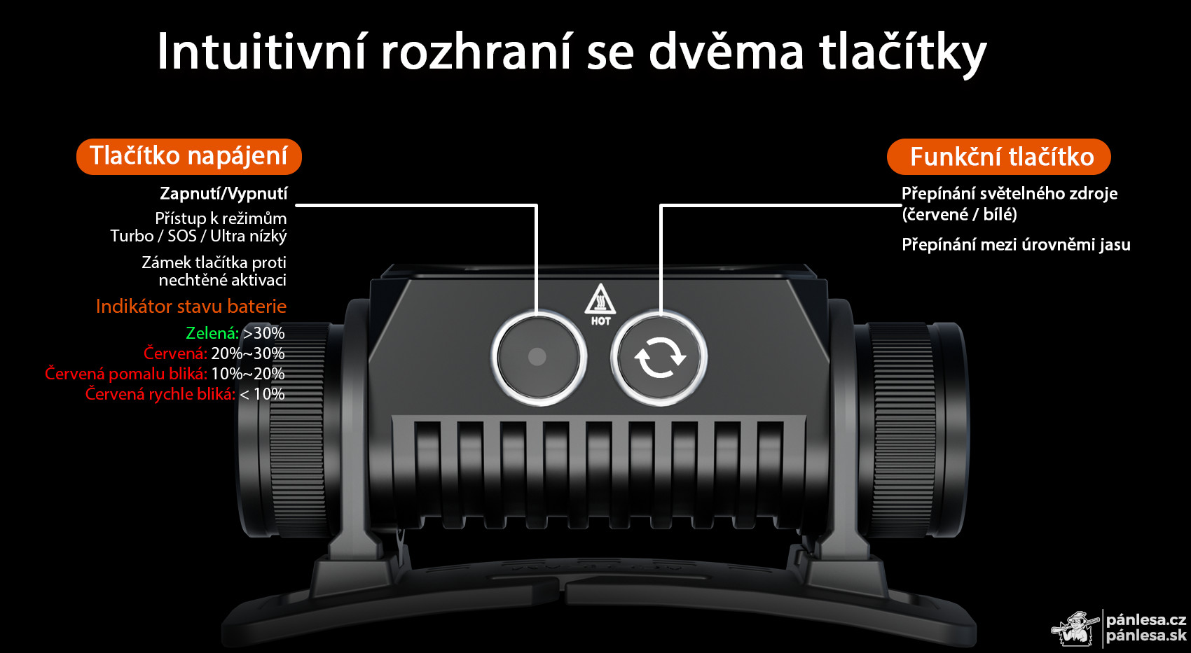 AceBeam H35, 2600 lm, black - LED čelovka, černá