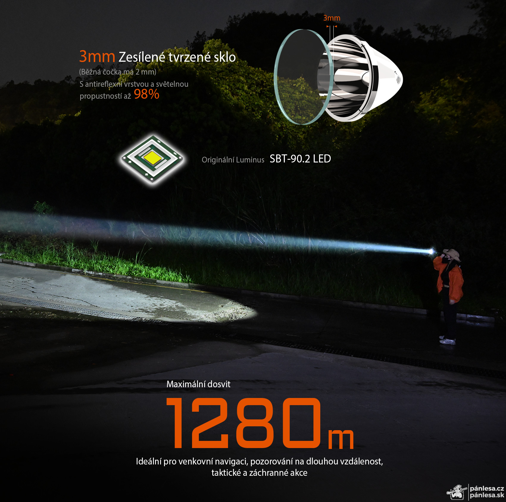 AceBeam P20, 5500 lm, black - Taktická LED svítilna, černá