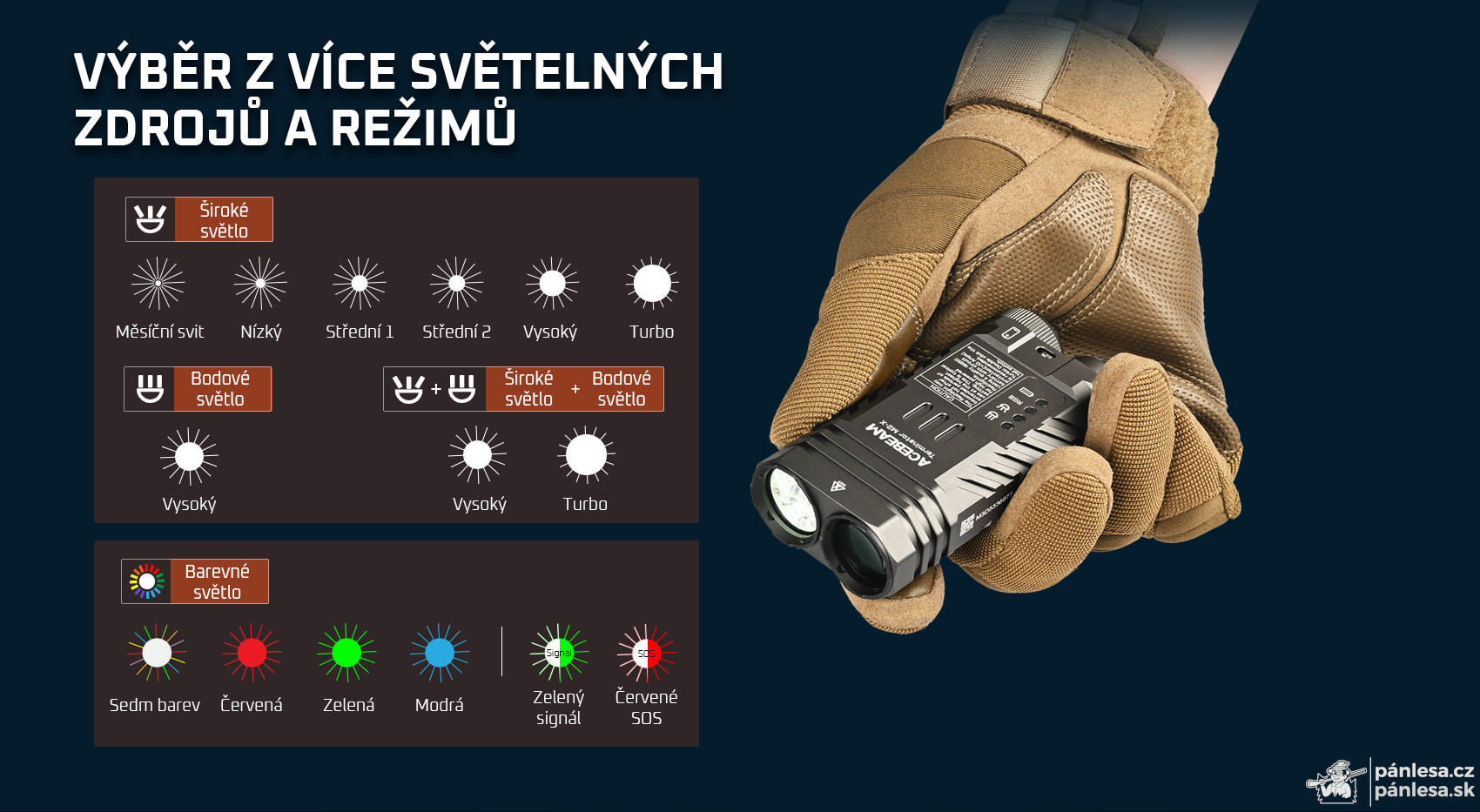 AceBeam Terminator M2-X, 3200 lm, green - LED duální svítilna s bodovým reflektorem