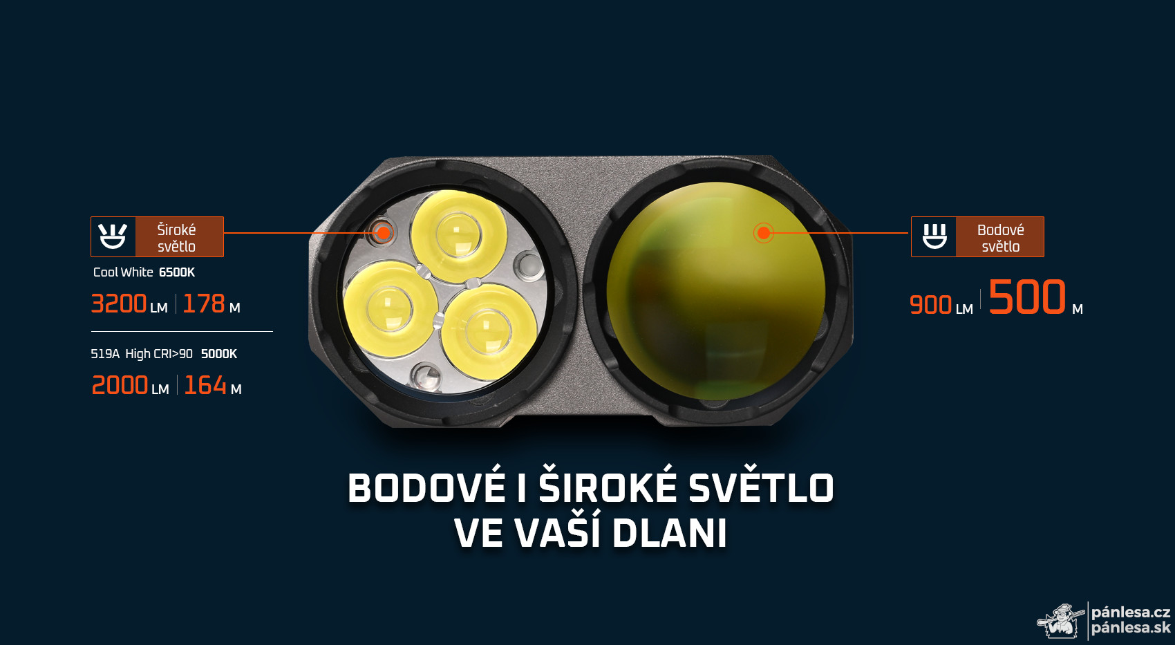 AceBeam Terminator M2-X, 3200 lm, green - LED duální svítilna s bodovým reflektorem