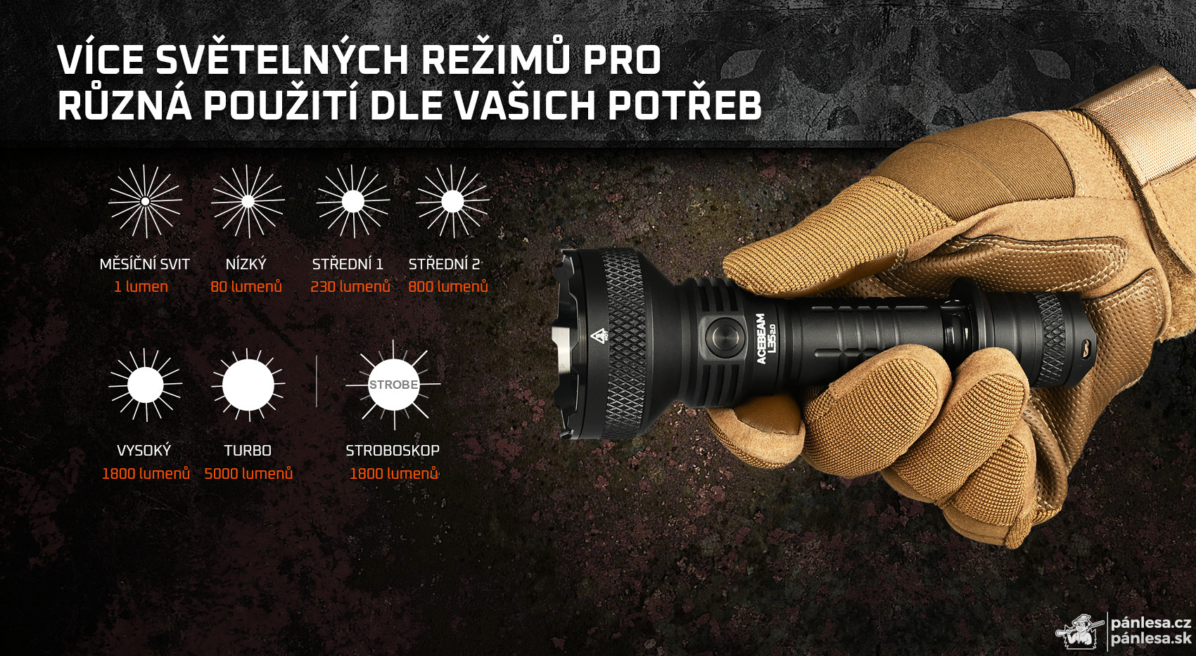 AceBeam L35 2.0, 5000 lm, black - Taktická LED svítilna, černá