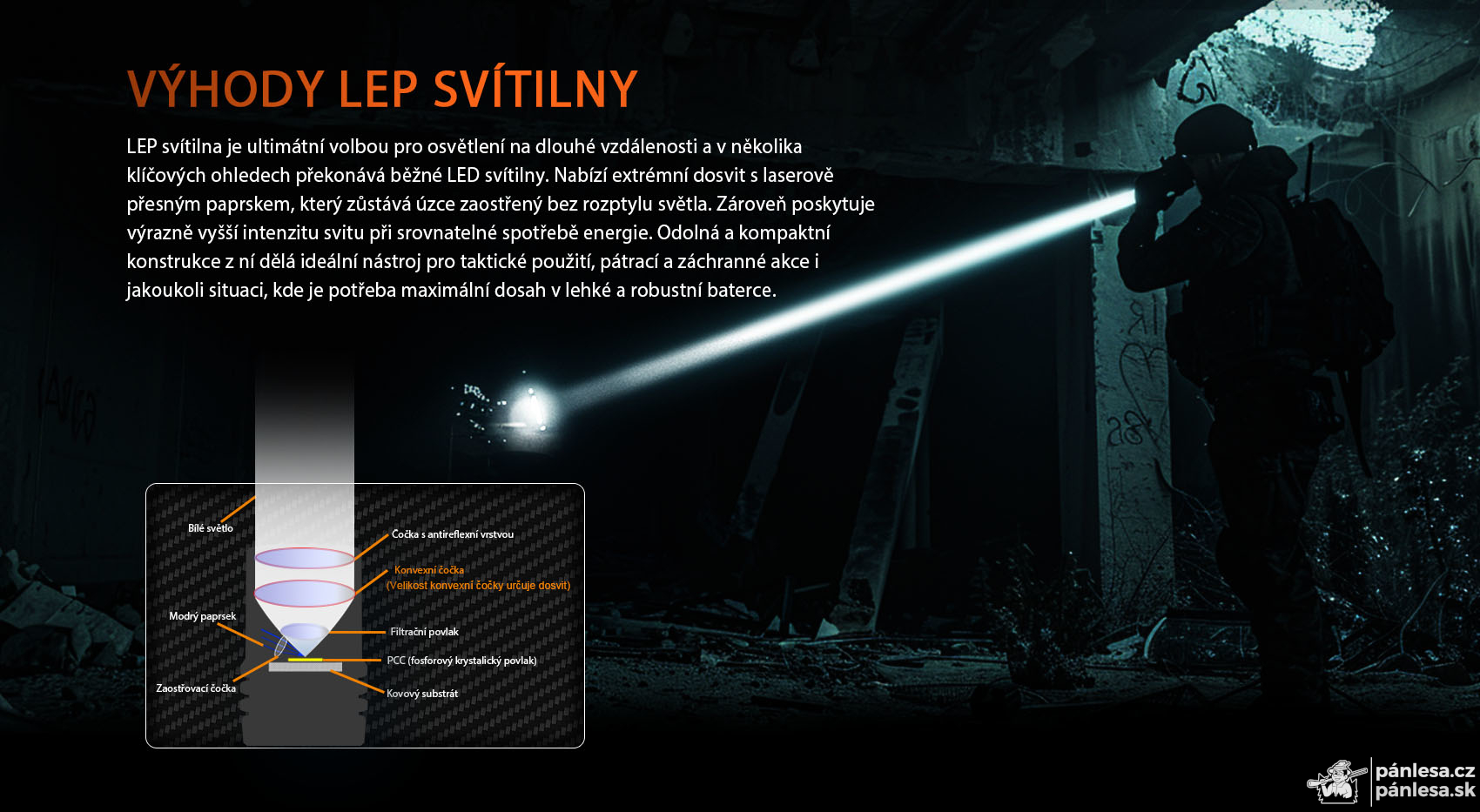 AceBeam W10 Pro, 750 lm – Taktická LEP svítilna, černá